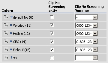 Konfiguration von CLIP no screening