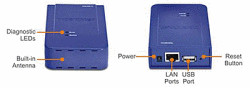 Wireless Multi-Function USB Print Server von Trendnet