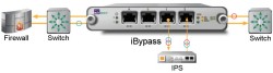 iBypass Switch jetzt auch mit Tap Funktionalität