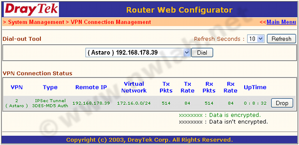 Aktive VPN Tunnel auf dem Vigor