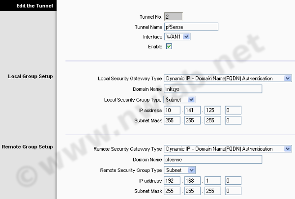 VPN Konfiguration auf dem Linksys