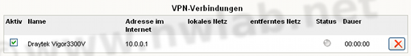 VPN-Verbindung in der Fritz!Box