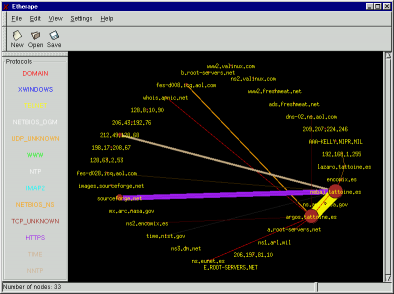 Etherape Screenshot