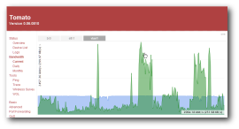 Tomato fixt Problem mit Multicast