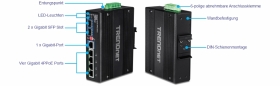 TRENDnet stellt industriellen Gigabit DIN-Rail-Switch mit PoE++ vor