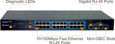 TRENDnet TEG-224WSplus 26-Port Gigabit Web Smart Switch