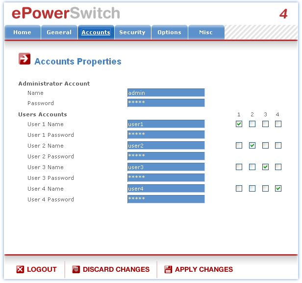 ePowerSwitch Benutzerverwaltung