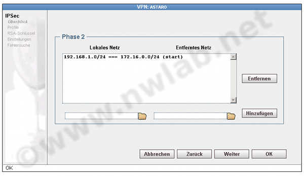 IP-Netze konfigurieren