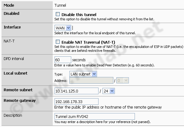 IPSec Tunnel