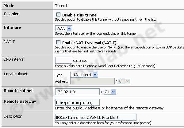 IPSec Tunnel