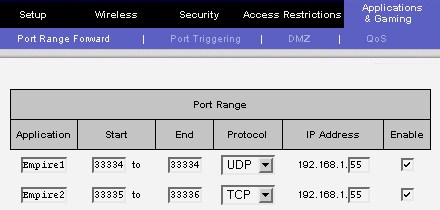 Konfig WRT54G