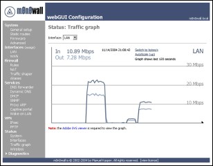 Webinterface der monowall