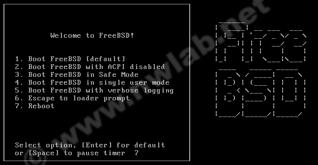 Booten von FreeBSD