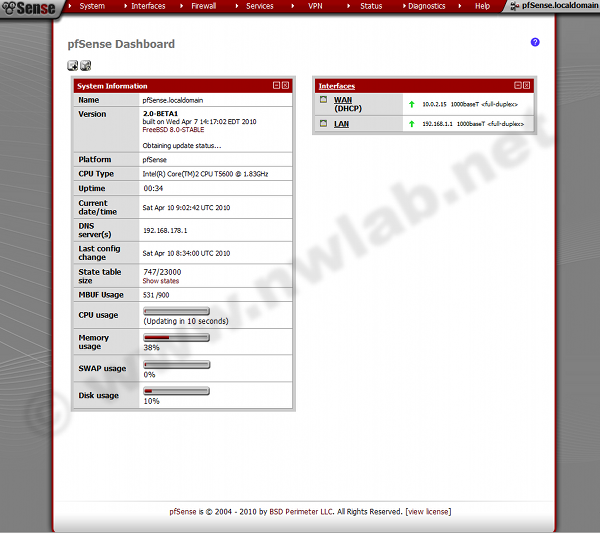 Das Dashboard von pfSense